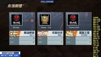 半岛体育官网登录-里尔迎社区盾关键赛，转会期官宣签约，管理层满意，临场指挥获称赞